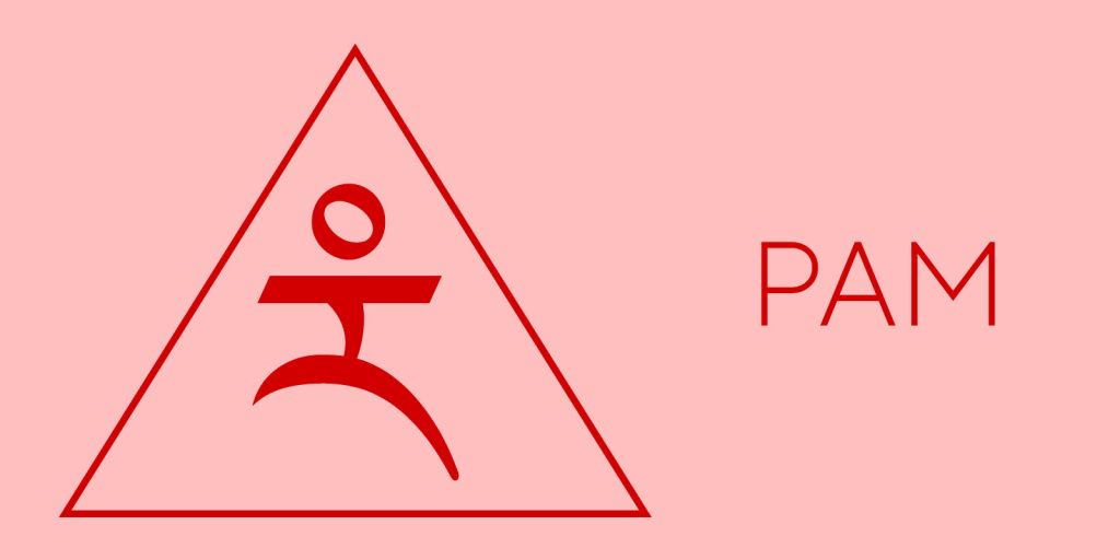 Элемент Огня