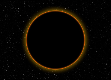 Гармония и дисгармония Пяти элементов