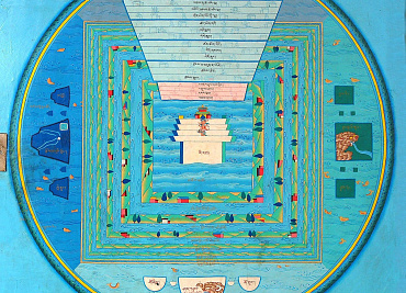 Мультивселенная в юнгдрунг бöне